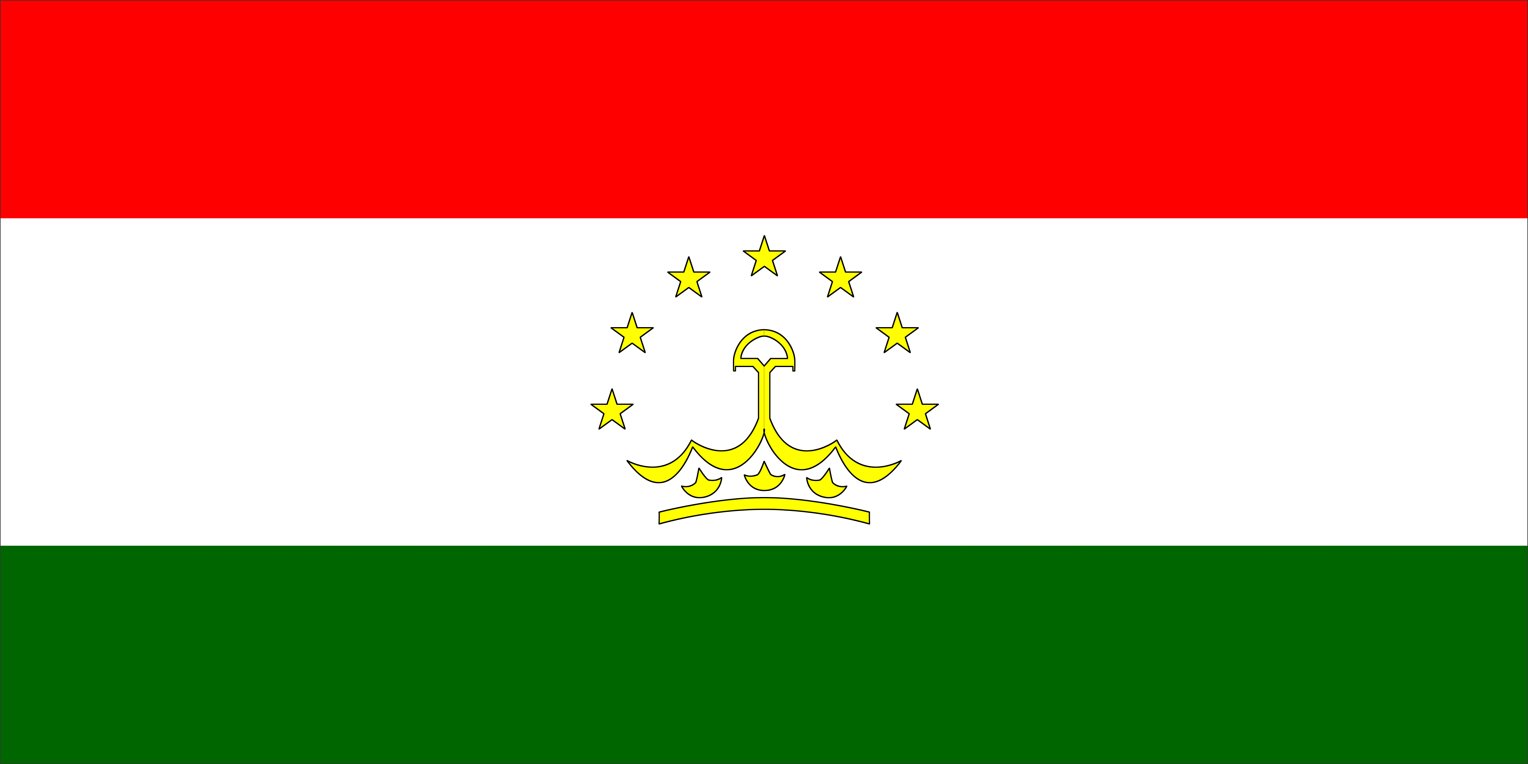грузовые перевозки таджикистан